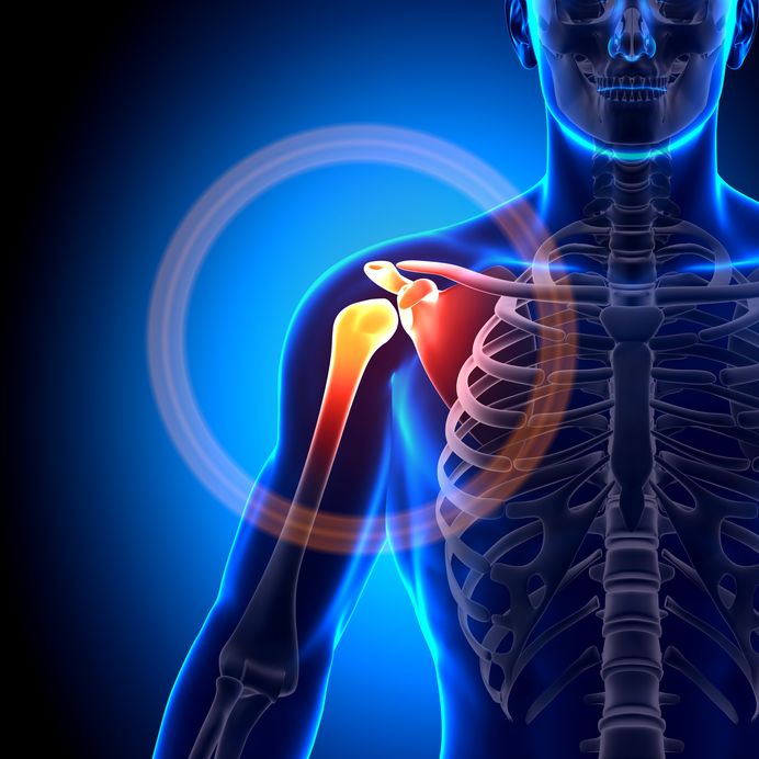 Shoulder Pain and Injury